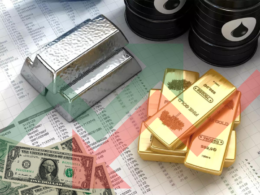 Oil Gold Interest Rate Fed US Dollar